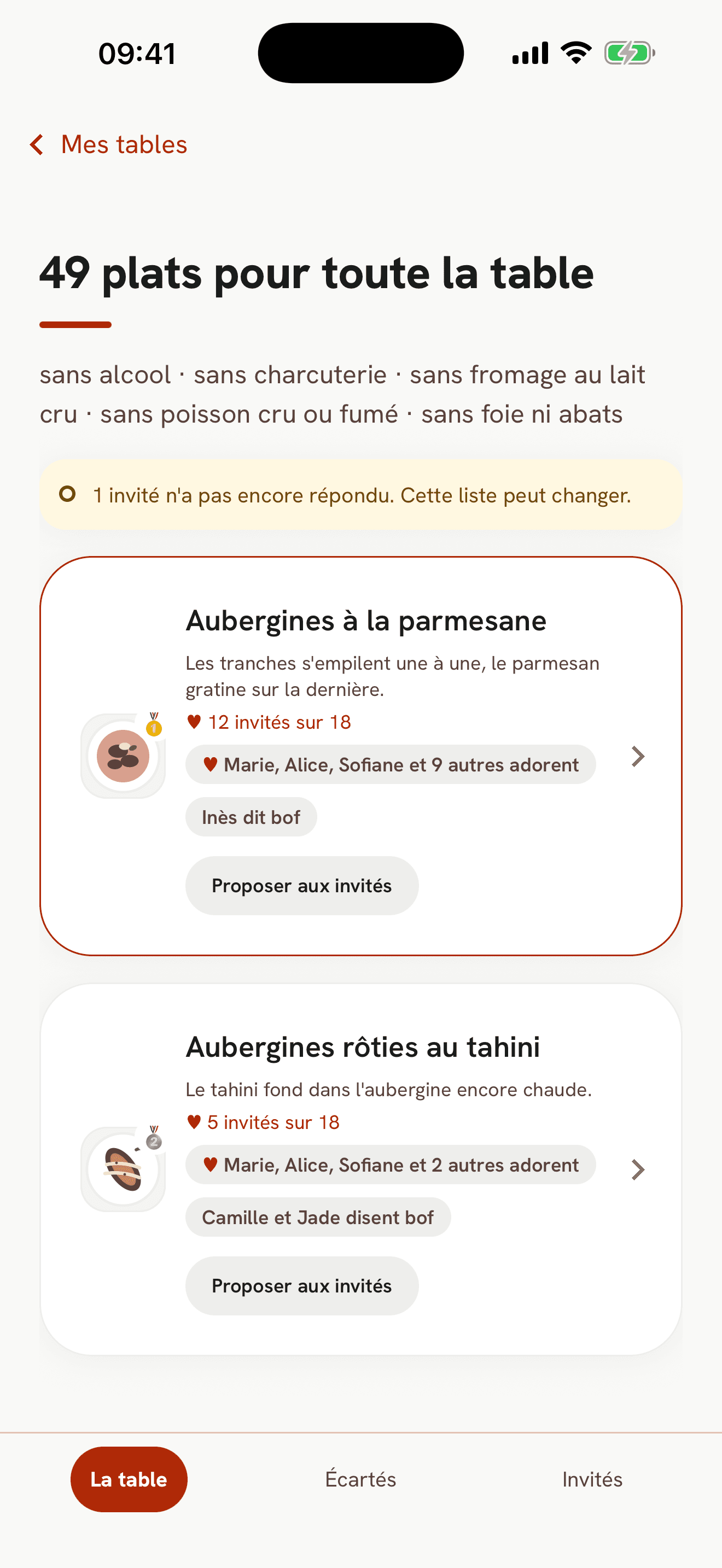 L'app Tablee : 49 plats pour toute la table, et les votes des invités.